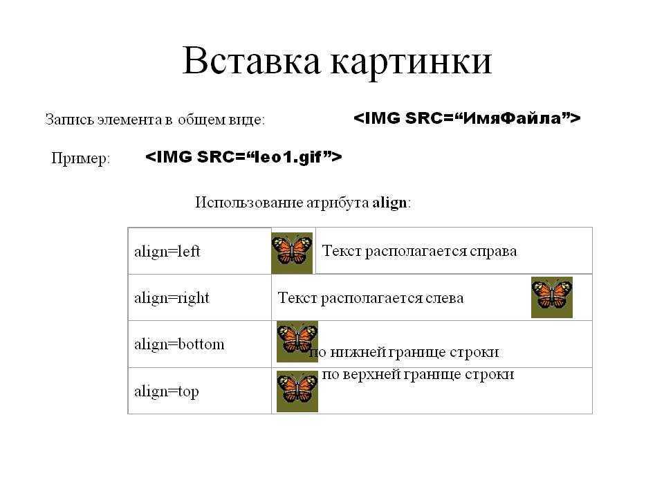 Вставить картинку. Как вставить картинку в htm. Как вставить картинку в html. Как вставить картинку в .yml. Вставка рисунка в html.