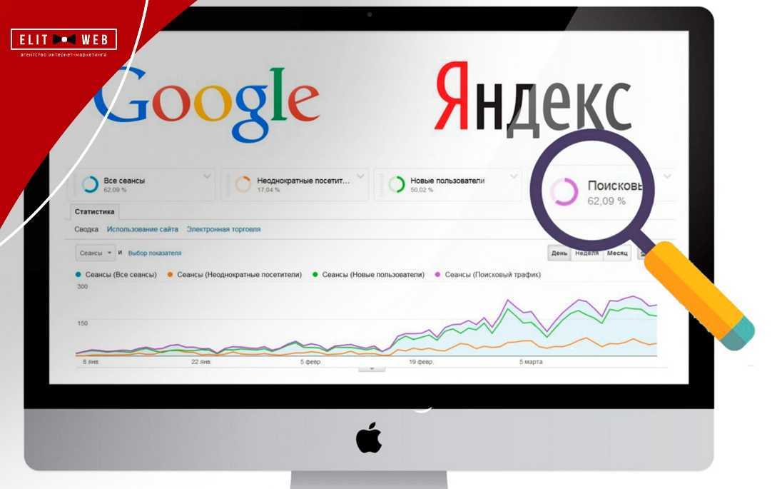 Новому сайту необходима регистрация в поисковиках — как добавить его в Яндекс, Рамблер, Google, Yahoo, Mailru, Апорт, Bing, а так же каталоги DMOZ и ЯК