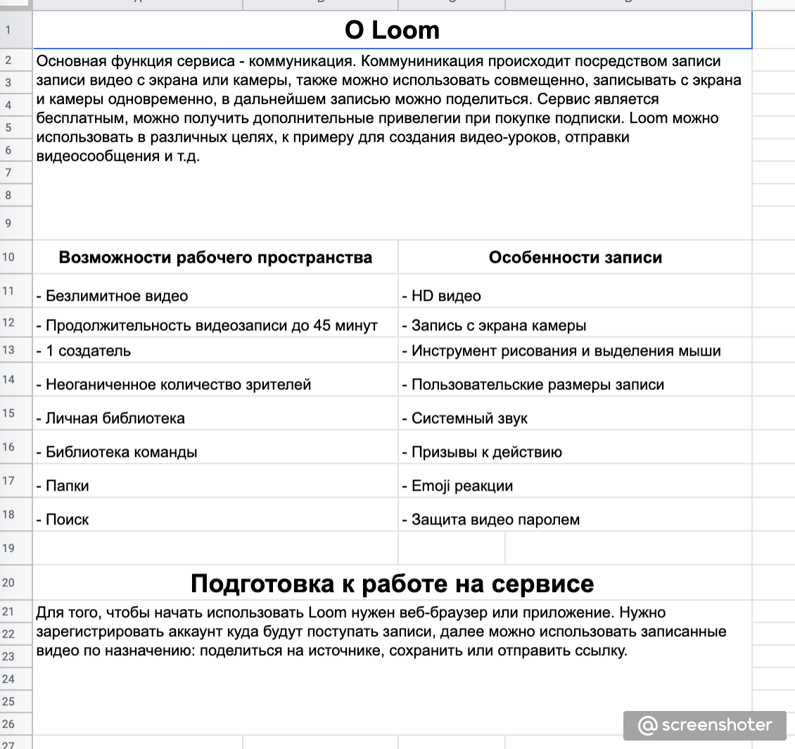 Как не стать человеком-оркестром: какие функции у руководителя отдела продаж