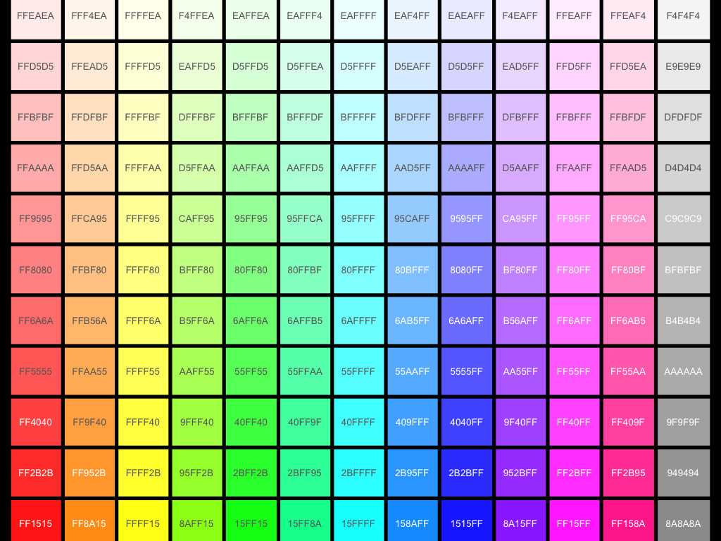 Основы работы с цветом в html, таблица и коды цветов html