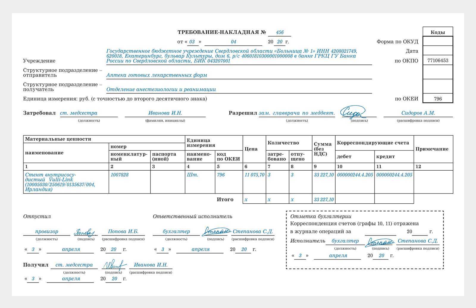 Заполняющей готово. Требование-накладная форма для аптеки. Форма м 11 требование накладная образец заполнения. Требование-накладная форма м-11 пример заполнения. Форма 434-мех накладная требование.