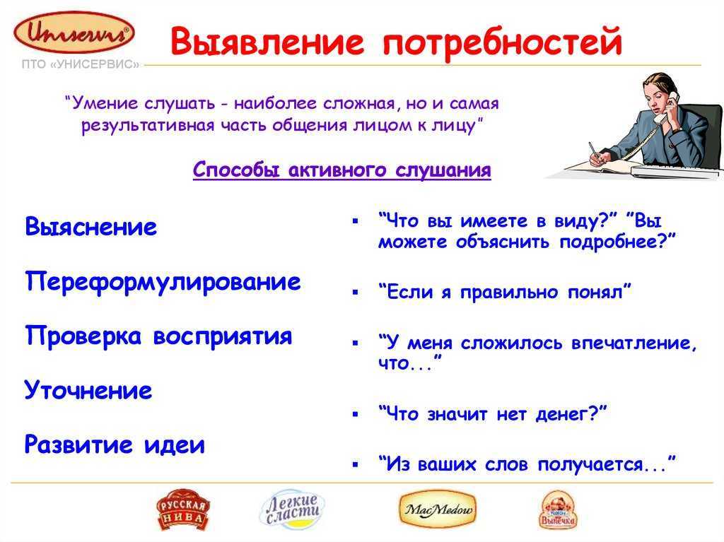 Альтернативный вопрос в английском языке (alternative question)