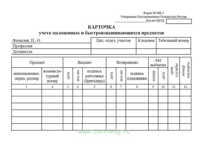 Личная карточка учета выдачи инструмента образец - buhgalter-rostova.ru