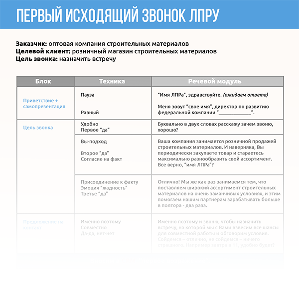 Как создать и вести базу клиентов в программе excel? | kadrof.ru