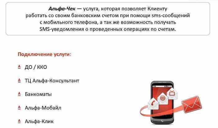 Альфа-чек: что это, как отключить и подключить услугу, стоимость