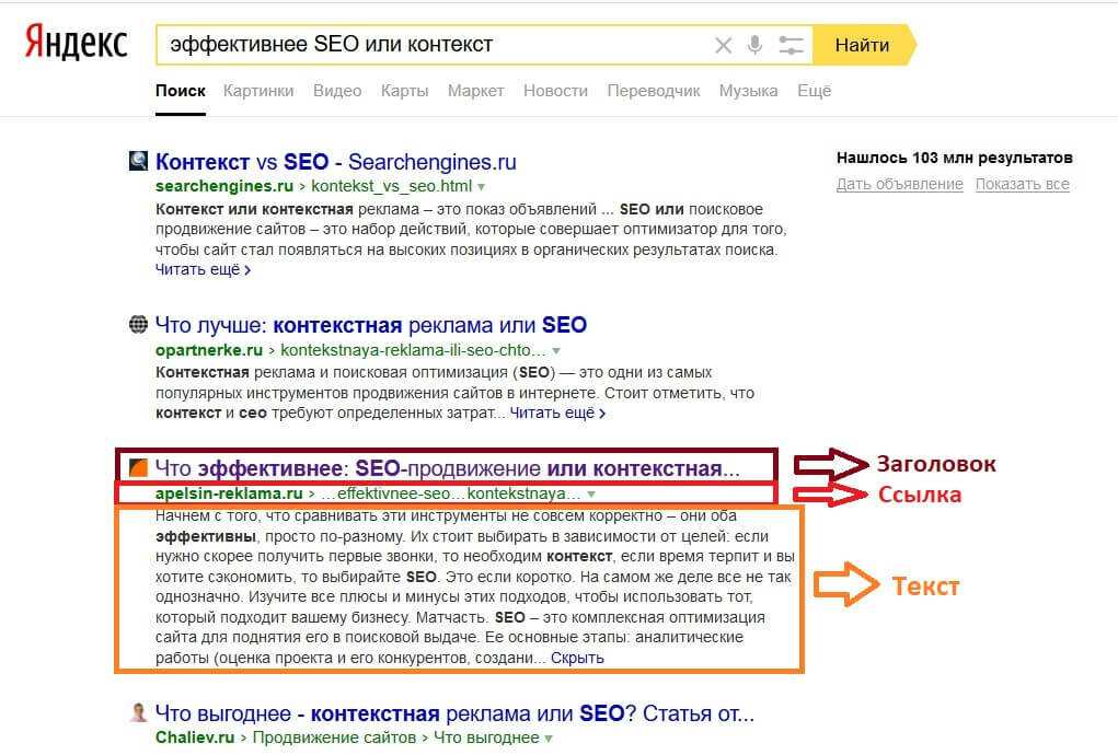 Seo продвижение и контекстная реклама стоимость. Поисковая оптимизация SEO. Оптимизация сайта. Поисковая оптимизация пример. SEO продвижение сайта в поисковых системах.