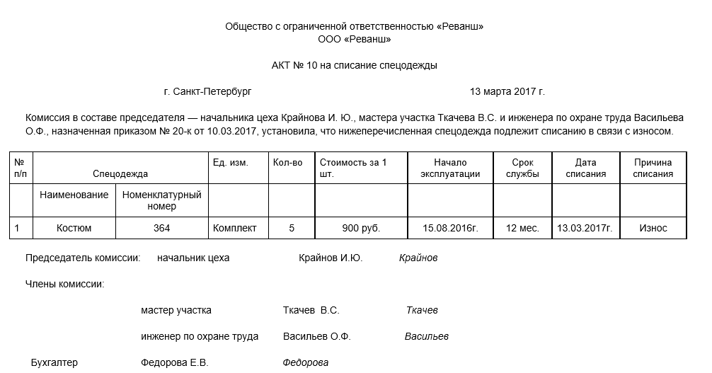 Форма n мб-4. акт выбытия малоценных и быстроизнашивающихся предметов постановление госкомстата рф от 30.10.97 n 71а (ред. от 28.01.2002) "об утверждении унифицированных форм первичной учетной докумен