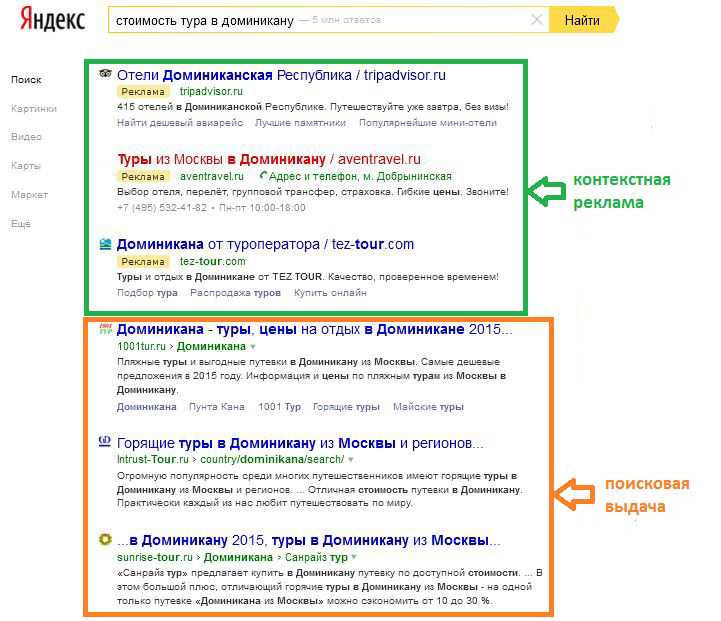 Комплексный smm. что такое комплексное smm продвижение