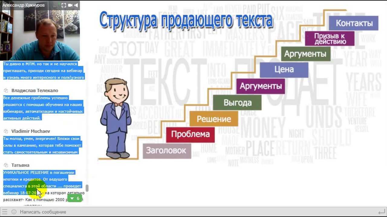 Структура продающего текста. Структура продающего вебинара. Схема продающего текста. Продающий сайт структура.