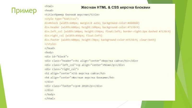 Текст на сайте css. Блочная верстка html. Блочная верстка пример сайта. Блочная верстка CSS. CSS И блочная верстка страницы.