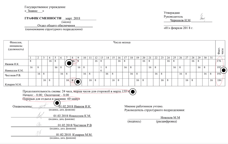 График сменности сутки через трое образец