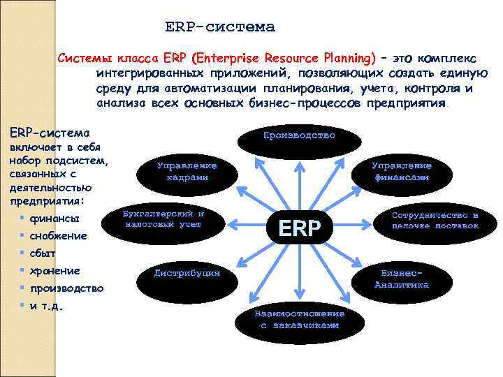 Что такое erp системы?