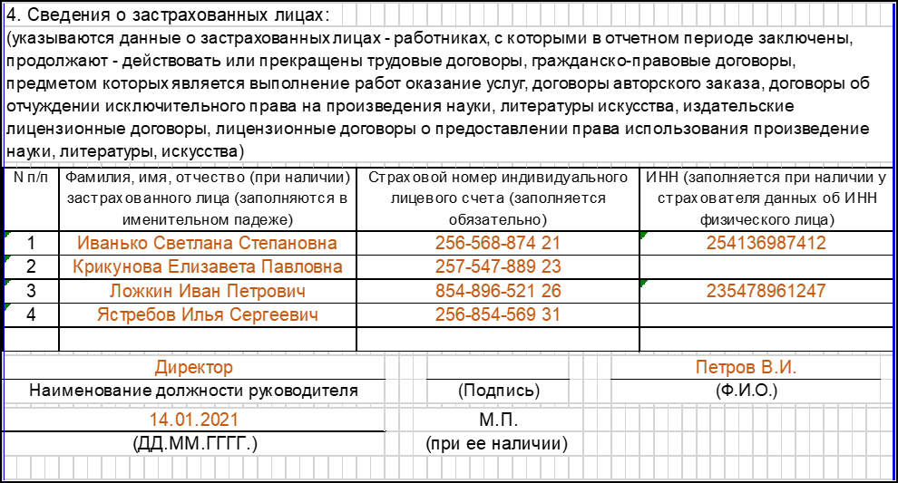 Особенности и сдача сзв-м по новым правилам 2017 года
