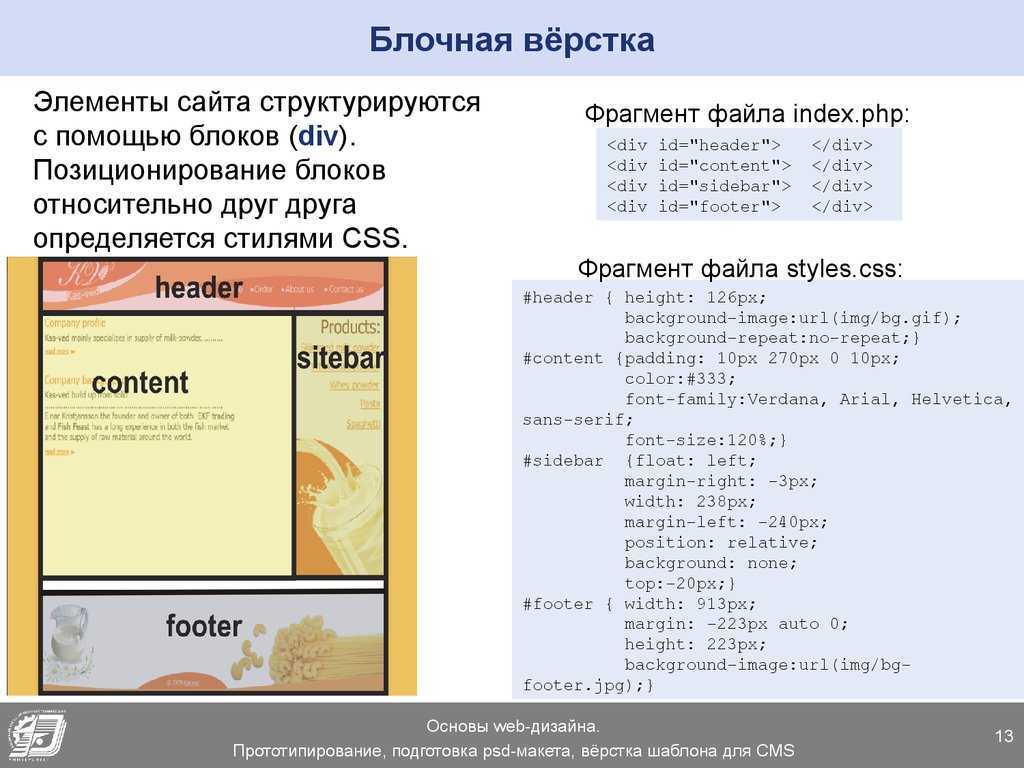 Профессия верстальщик html (html-верстальщик): где учиться, зарплата, плюсы и минусы