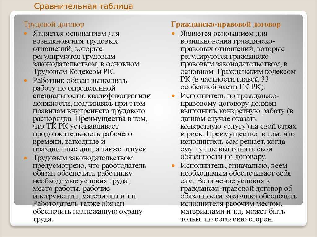Самозанятый или ип? объясняем разницу и рассказываем про гпх и преимущества трудового договора / skillbox media
