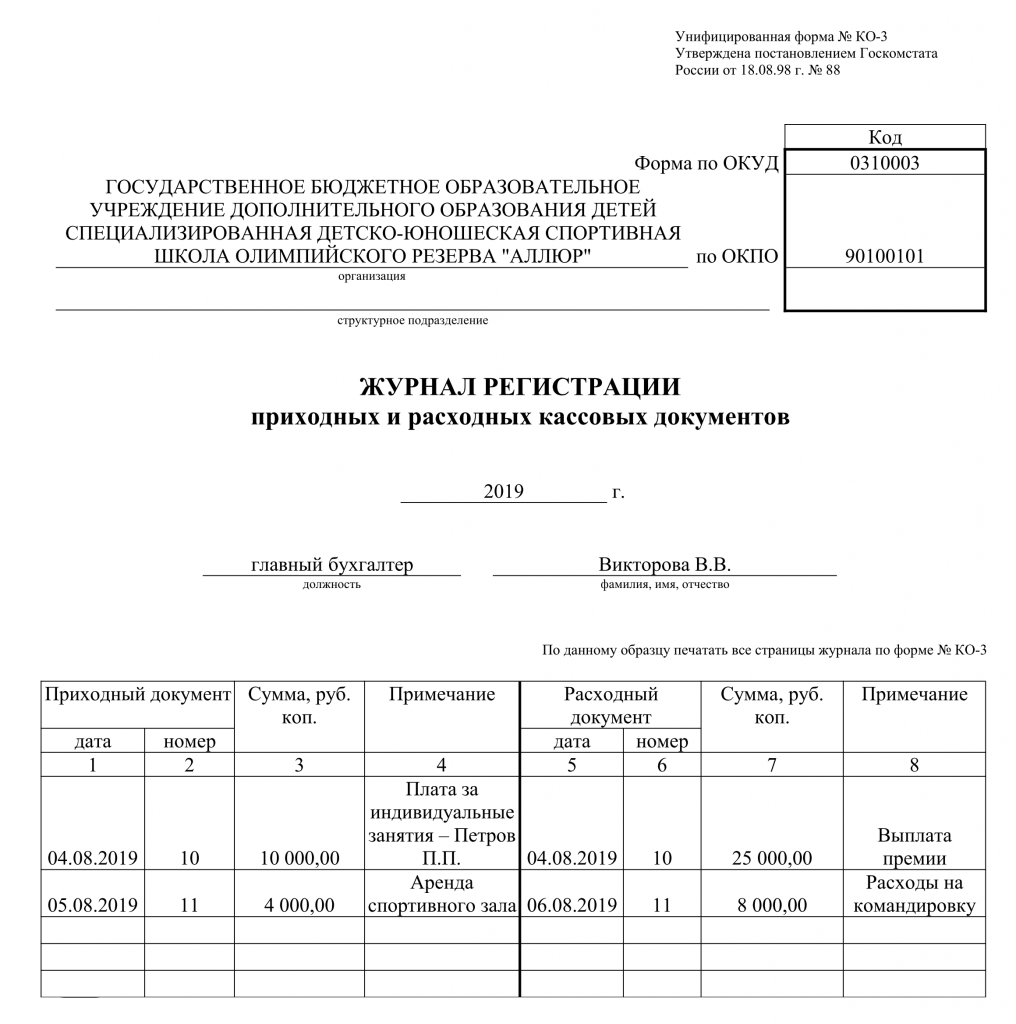 Ко 3 журнал регистрации приходных и расходных кассовых документов образец