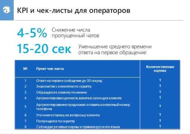 Что включает в себя управление персоналом и работниками организации