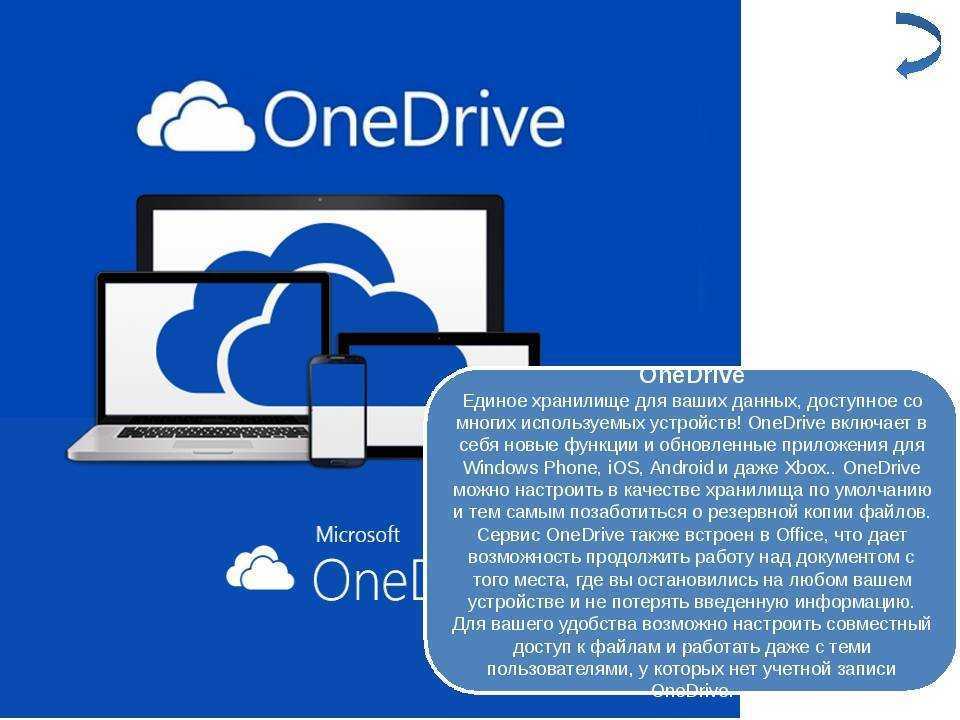 Данные доступны в любой. Хранилище ONEDRIVE. Windows ONEDRIVE. ONEDRIVE картинки. ONEDRIVE для чего.