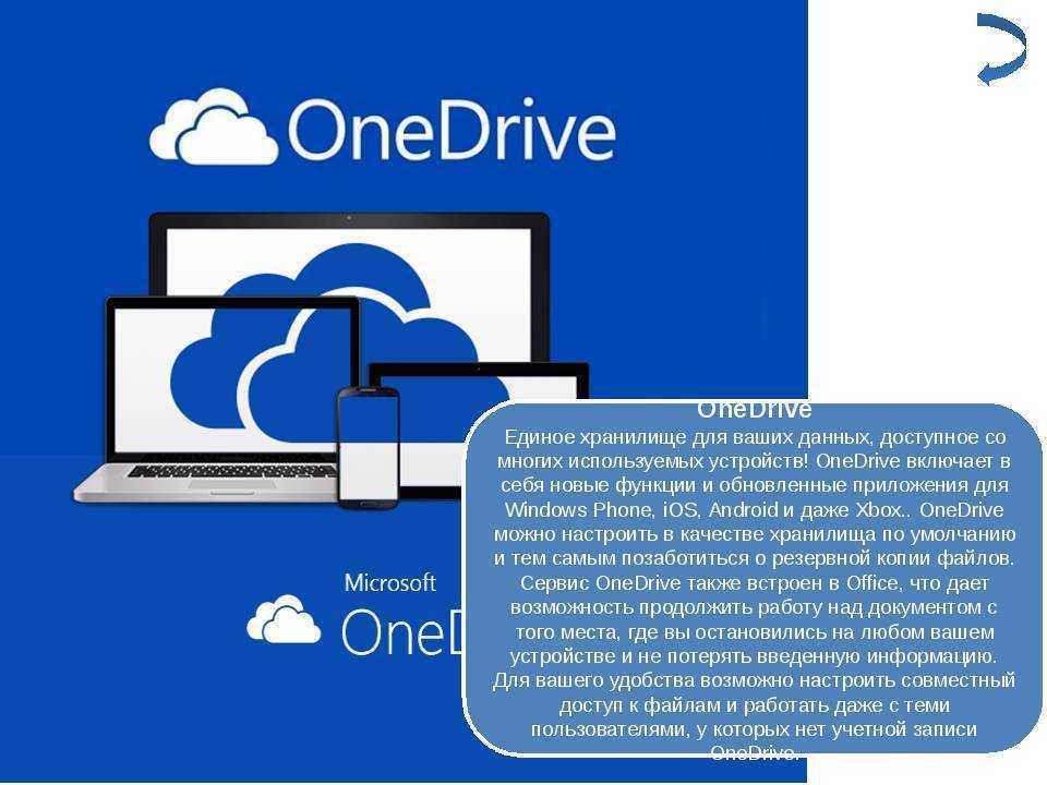 Onedrive это. Хранилище ONEDRIVE. Windows ONEDRIVE. ONEDRIVE для учащихся. 1. ONEDRIVE.