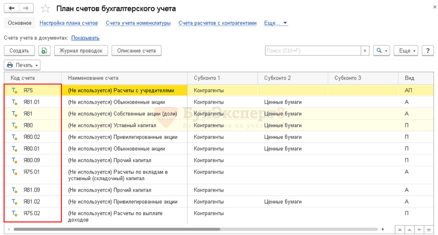 Счет 75 в бухгалтерском учете. Бухгалтерские счета. 1 Счет бухгалтерского учета. Код счета бухгалтерского учета. Счета в бухгалтерии с расшифровкой.