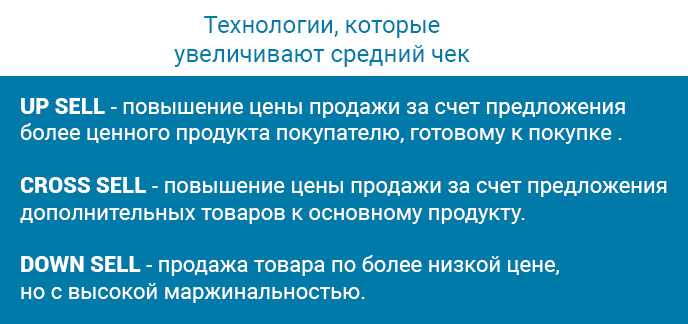Как повысить продажи продавцу