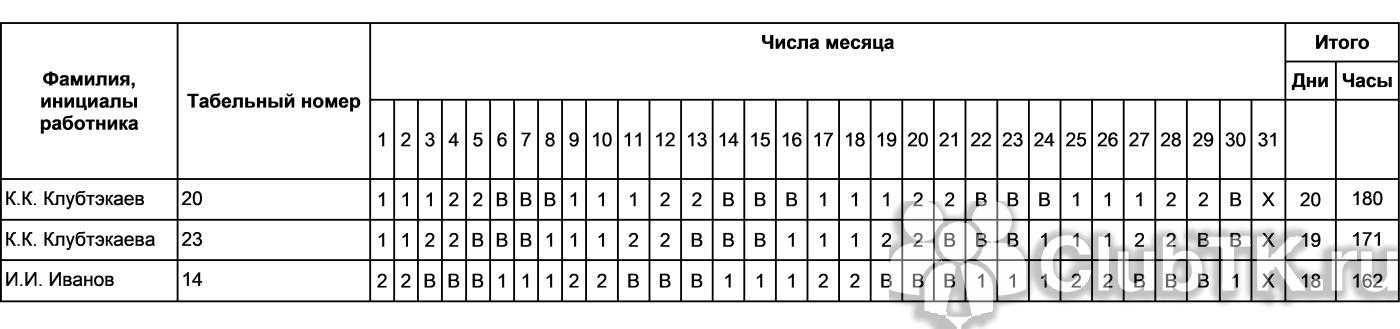 Как составить график работы на 3 человека по 12 часов образец