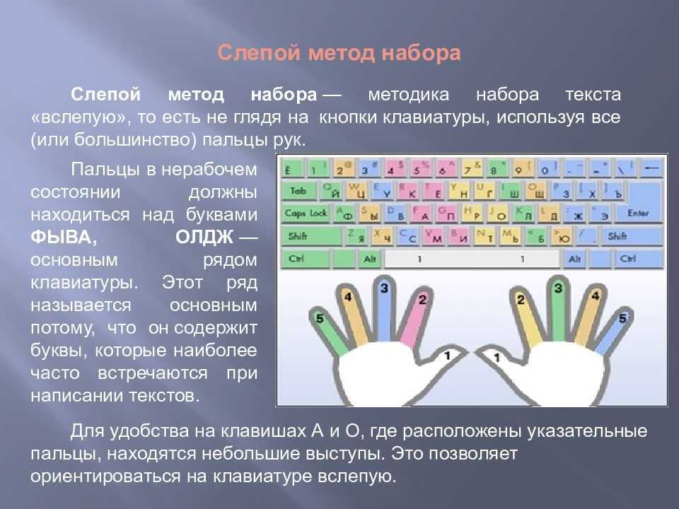 Как быстро печатать на клавиатуре двумя руками - слепой метод печати