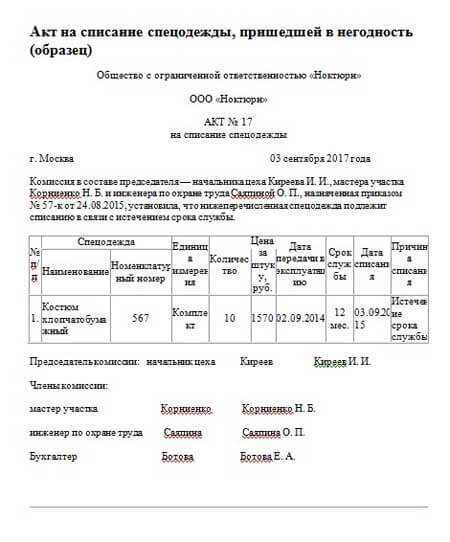 Образец акт на списание спецодежды образец