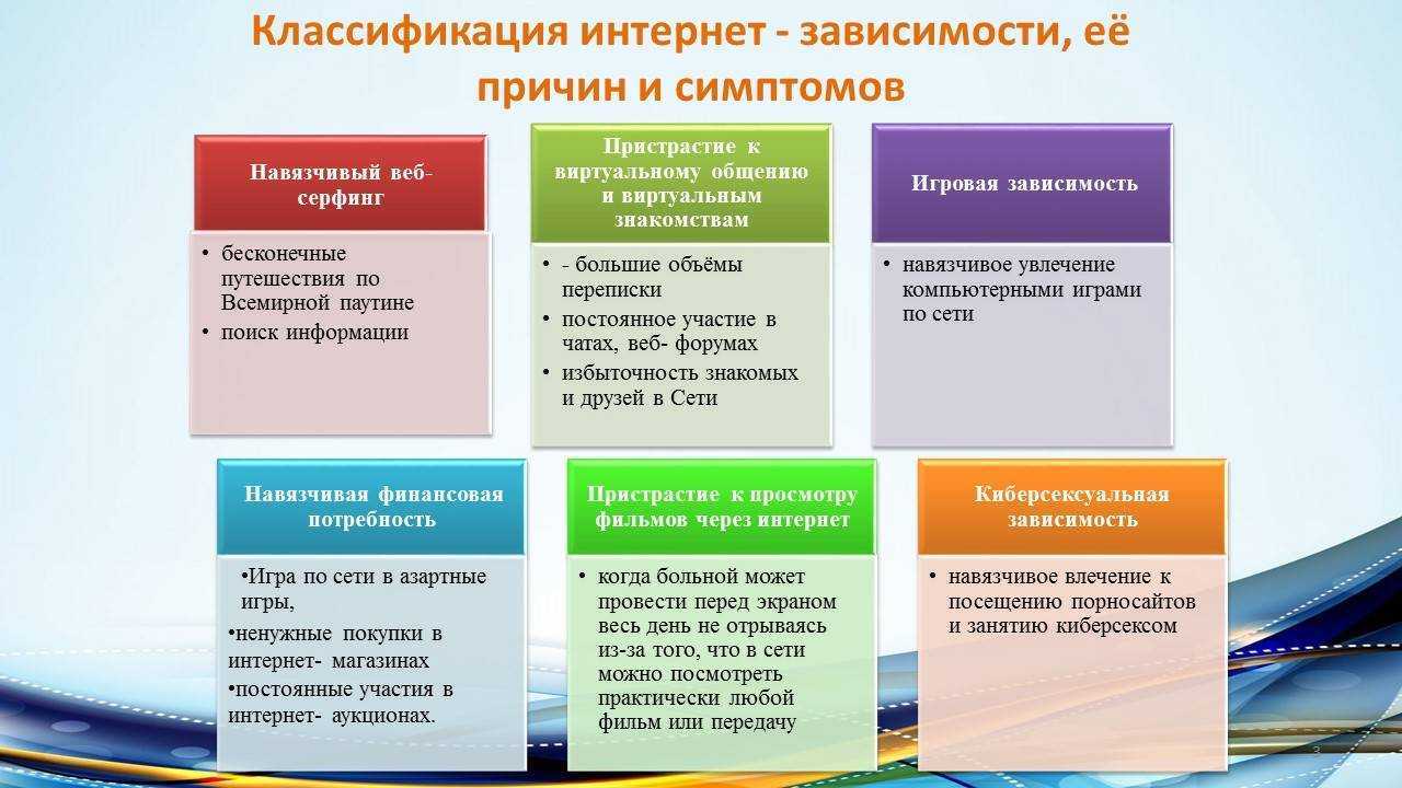 8 стратегий достижения финансовой независимости - youfrugal.ru