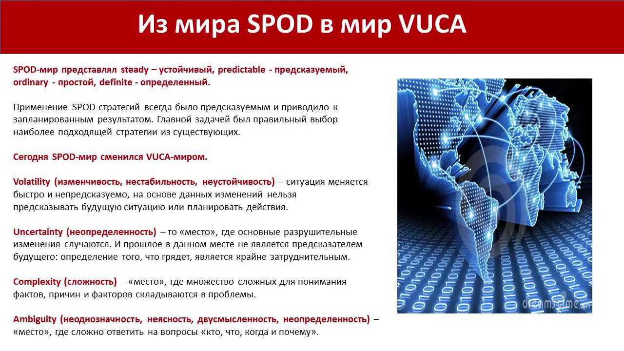 Цифровая трансформация в промышленности. vuca-мир