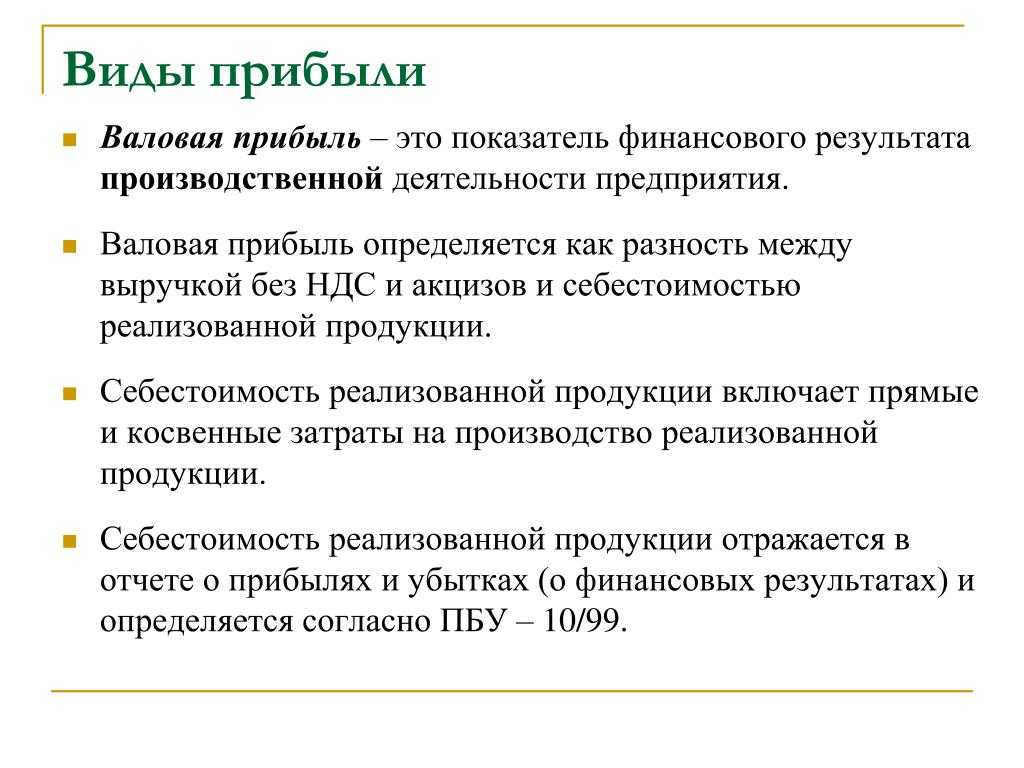 Рентабельность бизнеса