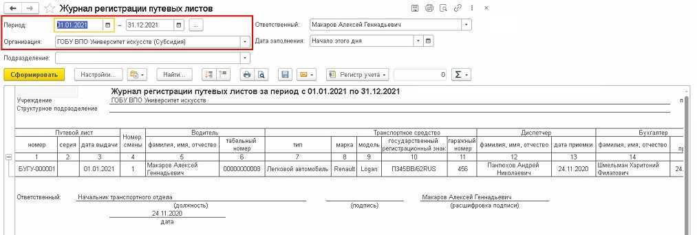 Заполняем путевые листы в 2021 году: инструкция и образцы для бухгалтера