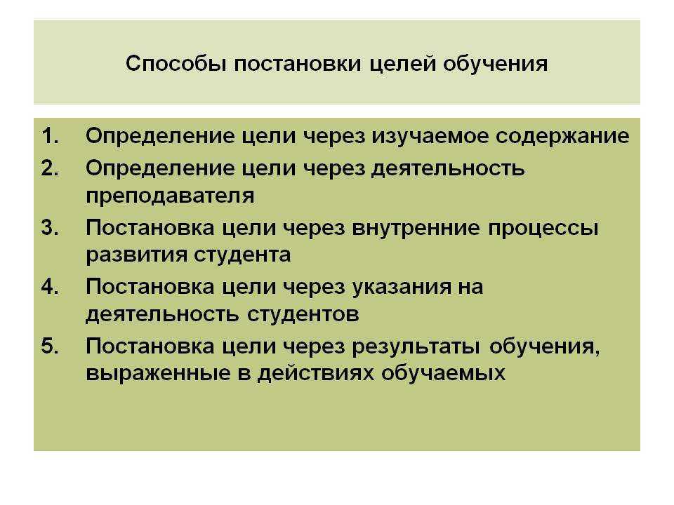 Постановка целей и задач презентация