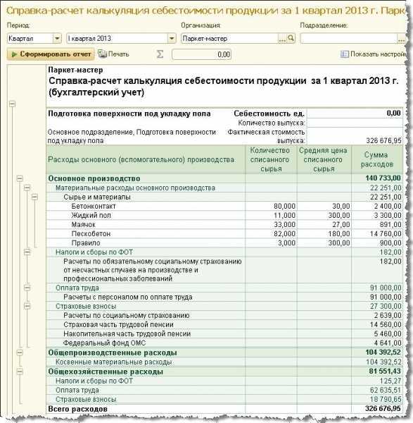 Счет затраты на изготовление готовой продукции выполнение работ услуг в плане счетов располагается