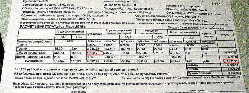 Как разделить лицевой счет в приватизированной квартире? можно ли сделать раздел по долям? zhivem.pro
