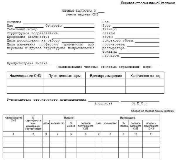 Личная карточка учета выдачи средств индивидуальной защиты (сиз) работнику - образец 2022
