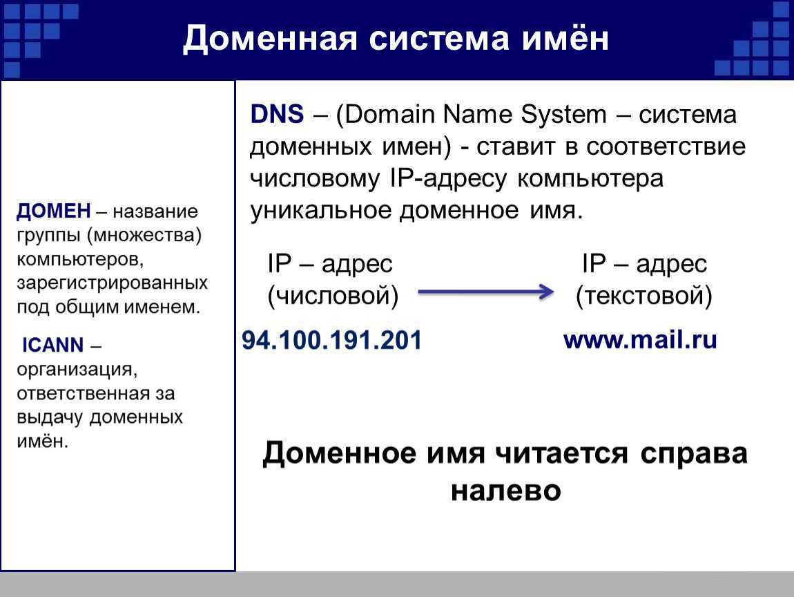 Домен - что это такое, доменное имя сайта простыми словами, каково назначение domain names