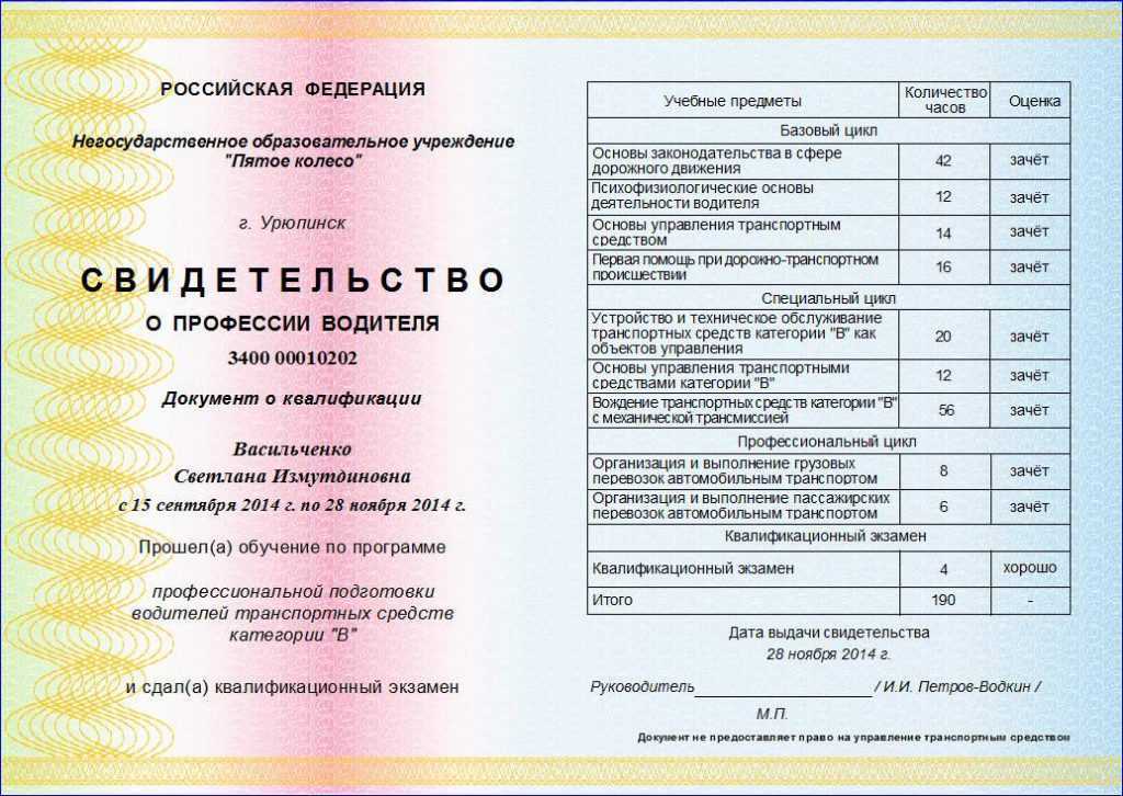 Классность водителей по категориям 2021 ✔ доплата за классность
