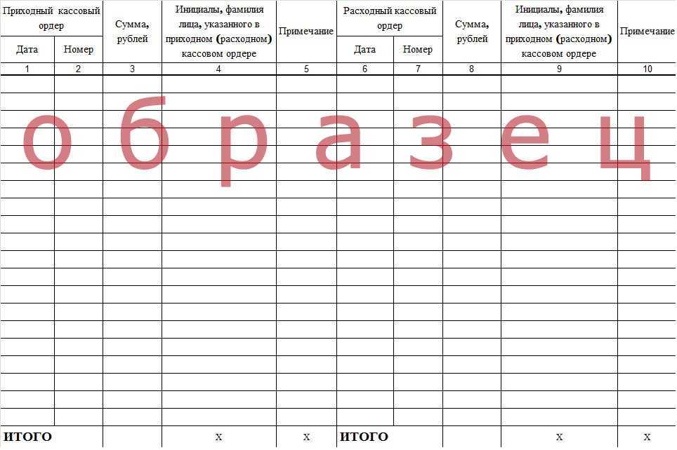 Ко 3 журнал регистрации приходных и расходных кассовых документов образец