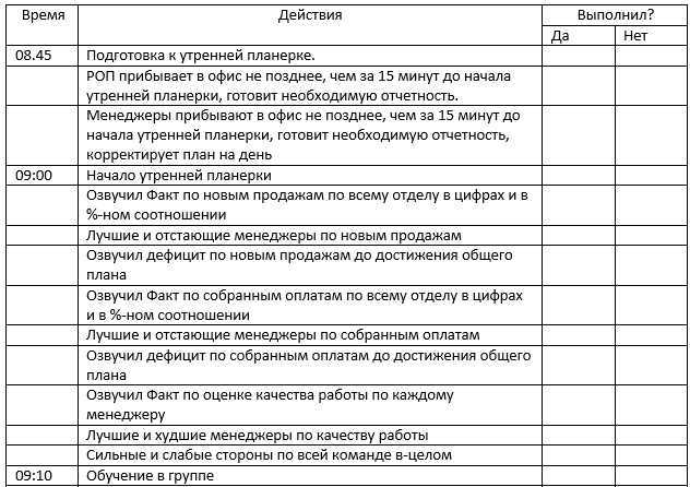 Управление персоналом - менеджмент персонала в организации