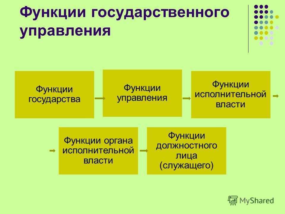 Российское административное право