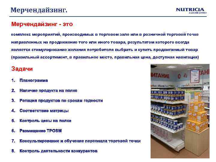 Виды продаж в магазине