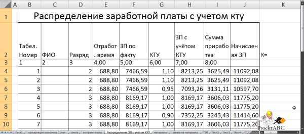 Распределить премию