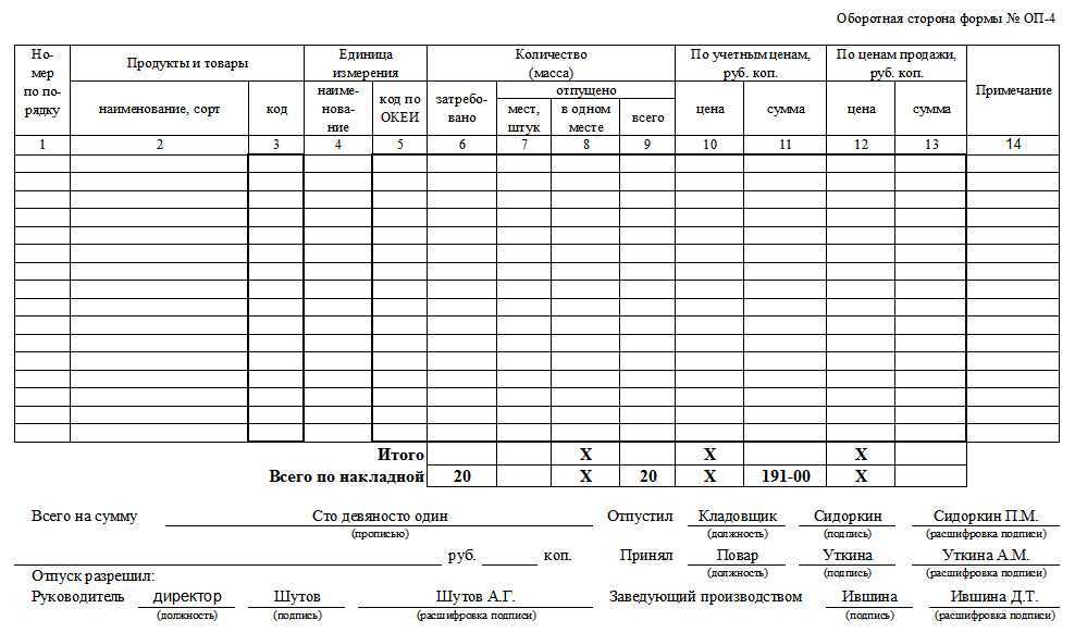 Унифицированная форма м 15 бланк и образец