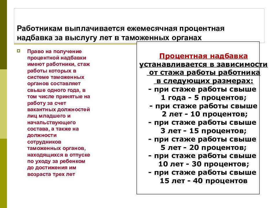 Надбавка за стаж работы в бюджетном учреждении в 2021 году