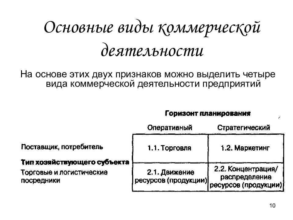 Посредник