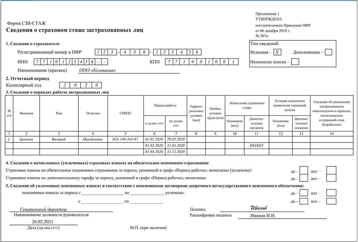 Инструкция по заполнению отчета сзв-м в 2021 году
