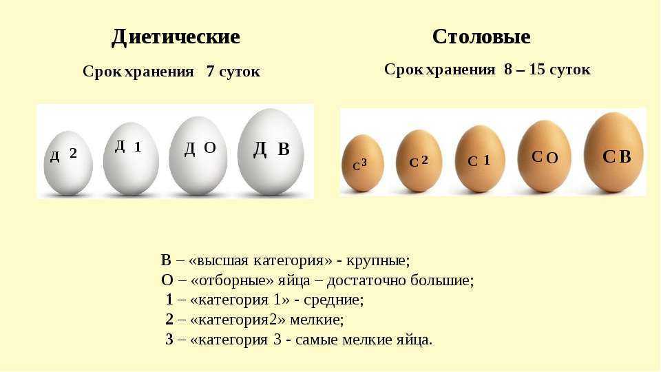 Товар: понятие, виды, уровни. жизненный цикл товара | галяутдинов. сайт преподавателя экономики