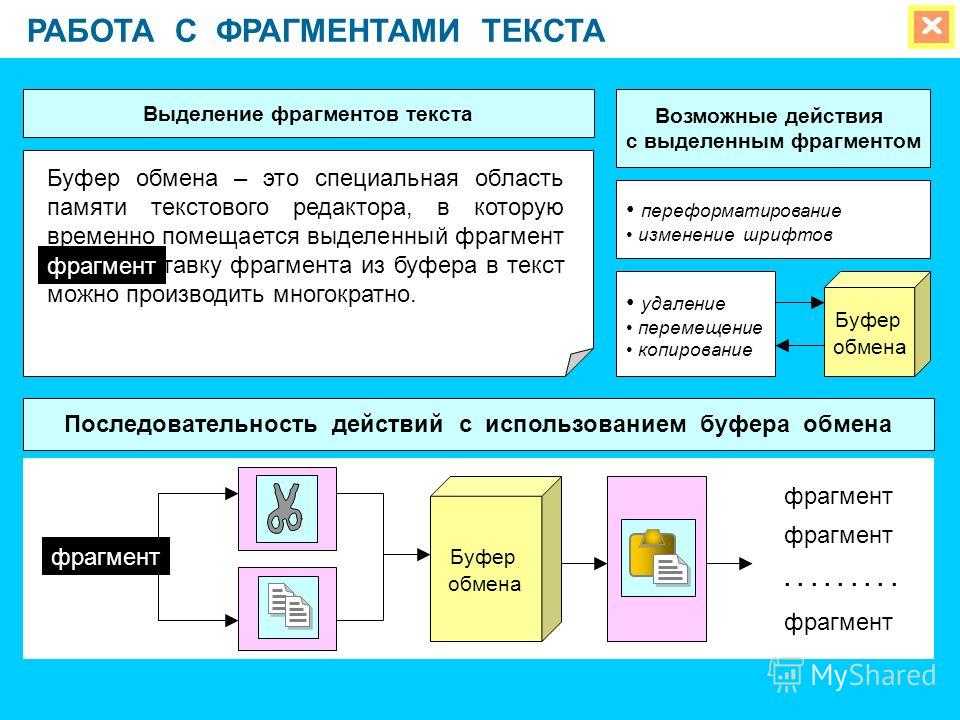 Текстовый фрагмент это