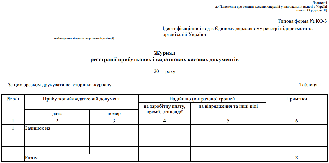 Тетрадь отказов в библиотеке образец и заполнением